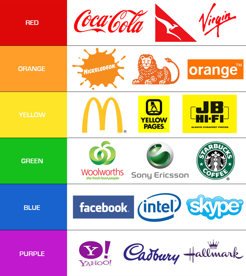 Brand and Trademark Colours